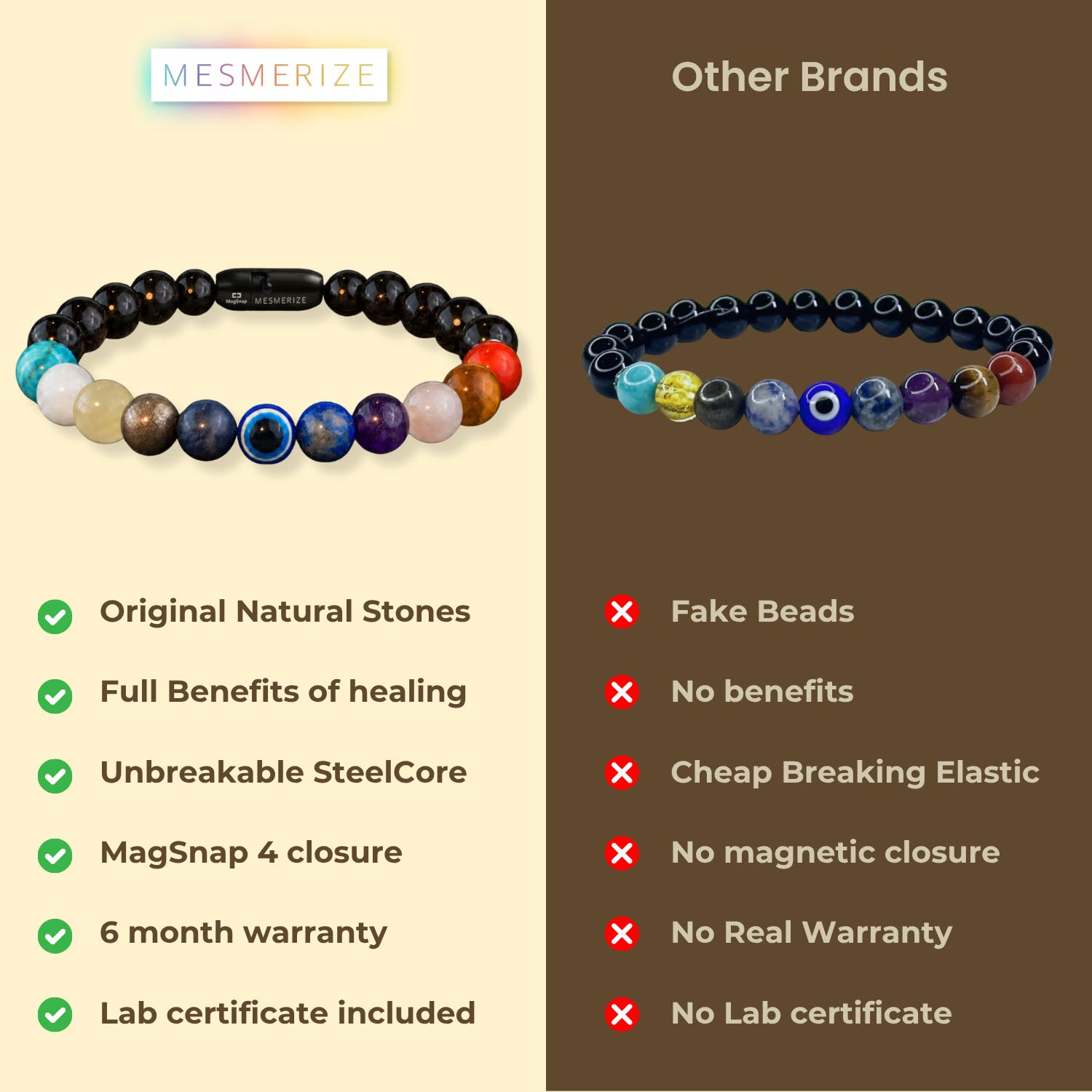 Strength Gloss Onyx 11 Chakra Natural Stone Bracelet with Magsnap 2