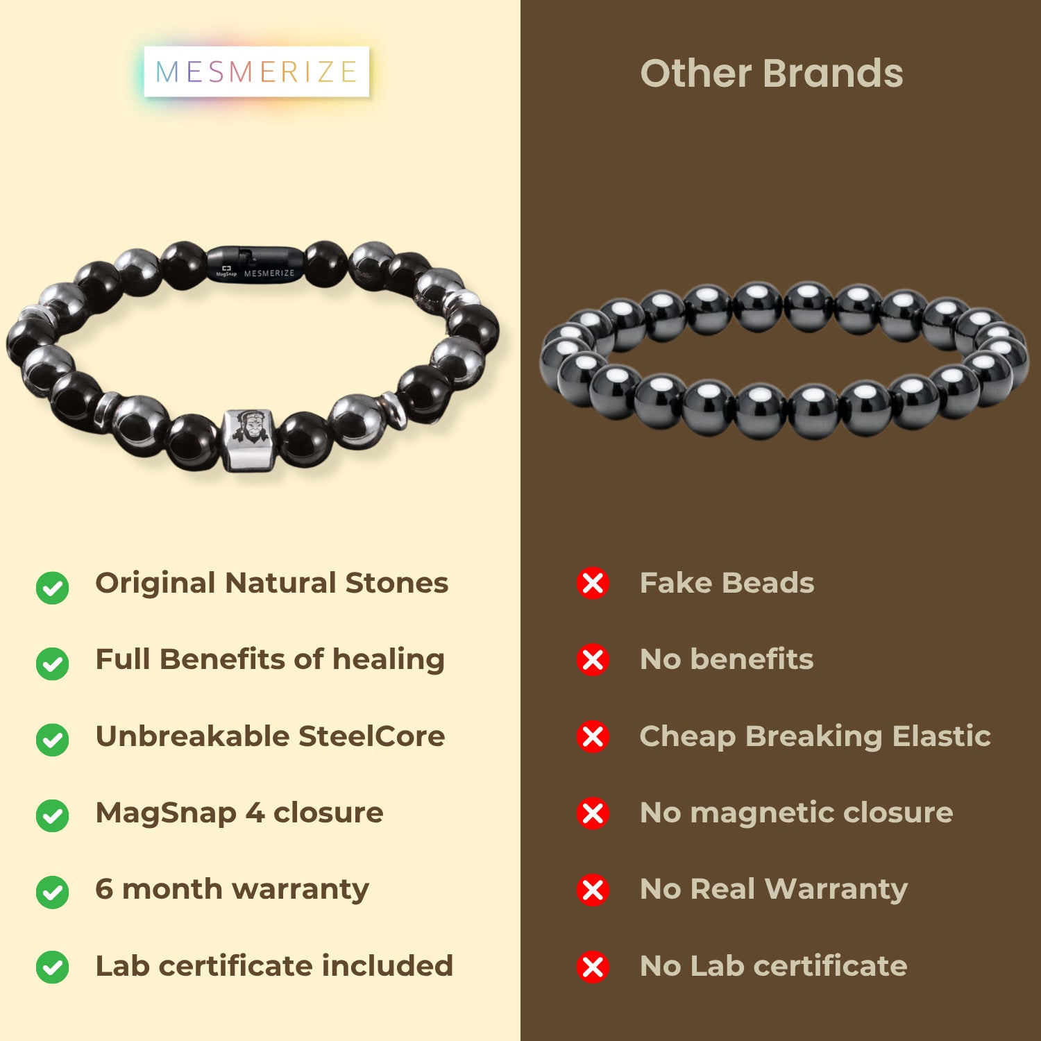 Power Hematite Hanuman Natural Stone Bracelet with MagSnap2