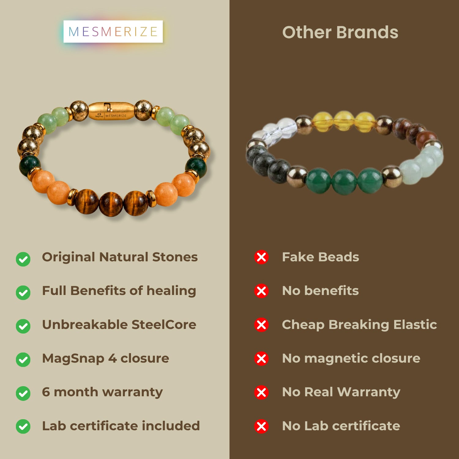 Dhanyog Natural Stone Bracelet MagSnap2