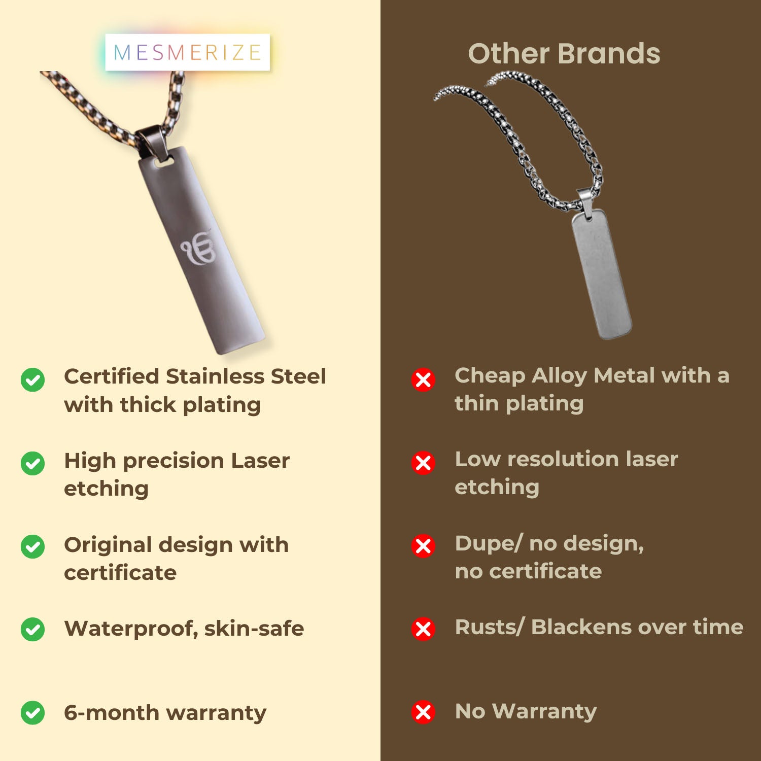 Ik Onkar Spiritual Mini Tag Silver