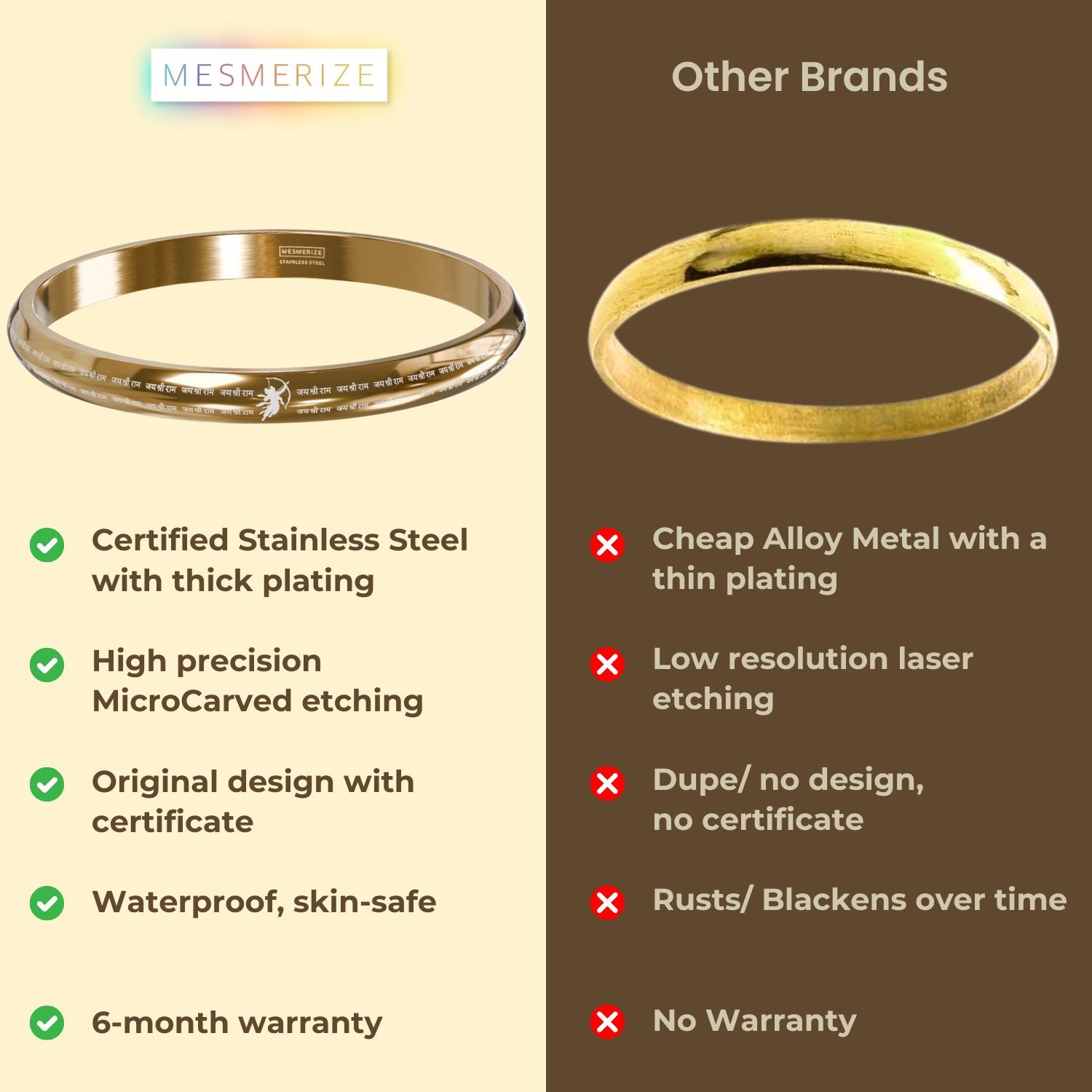 Jai Shree Ram MicroCarved Round Curved Kada Gold