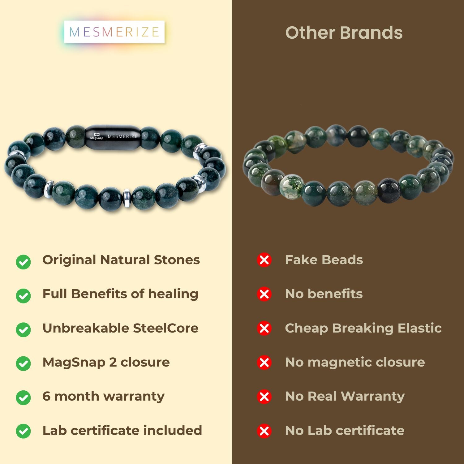 Soulful Moss Agate Natural Stone Bracelet with MagSnap 2