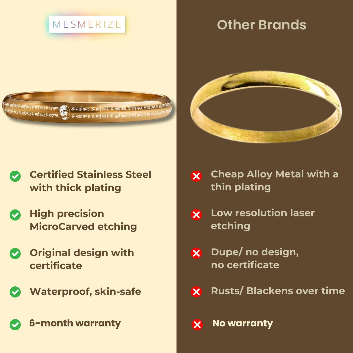 Om Sai Ram MicroCarved Round Curved Kada Black