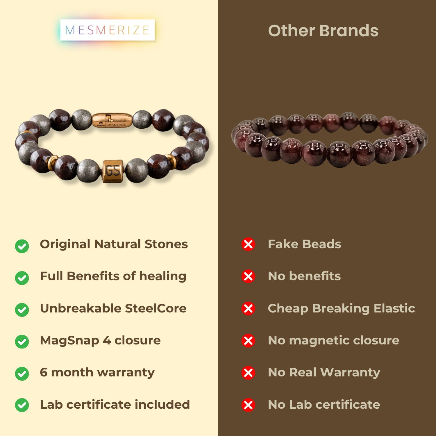 Non-Personalised Abundance Magnet Garnet & Pyrite Natural Stone Bracelet with Magsnap 2