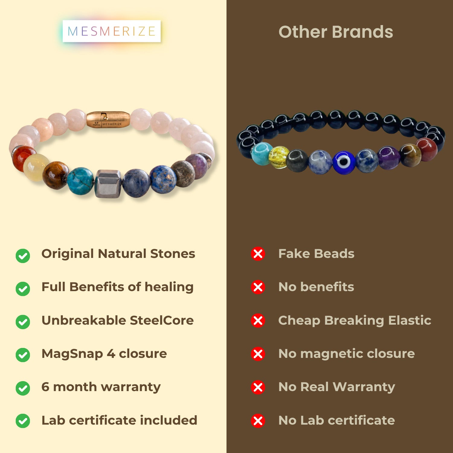 Personalised Solace Rose Quartz 9 Chakra Natural Stone Bracelet with Magsnap 2