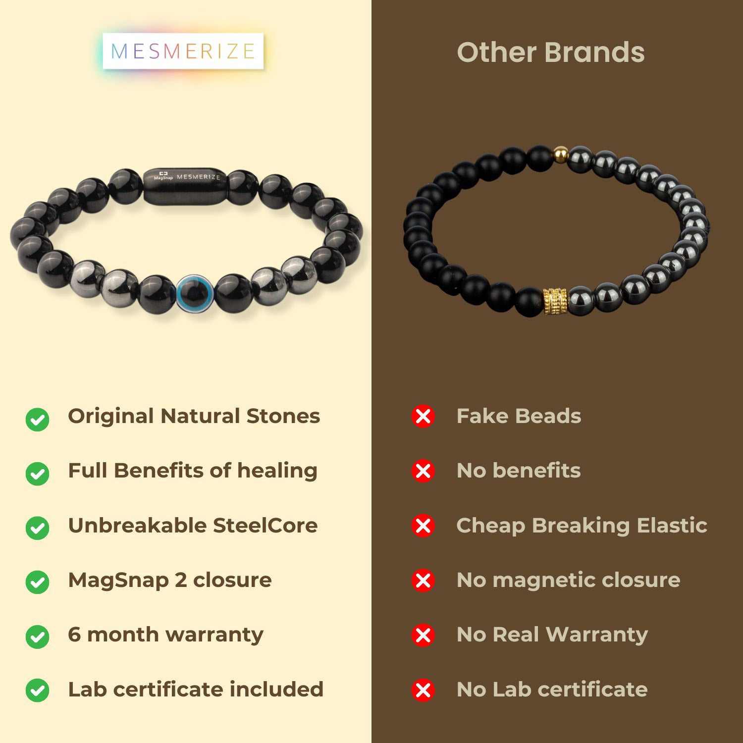 Natural Stone Jewellery Bracelet Hematite MagSnap