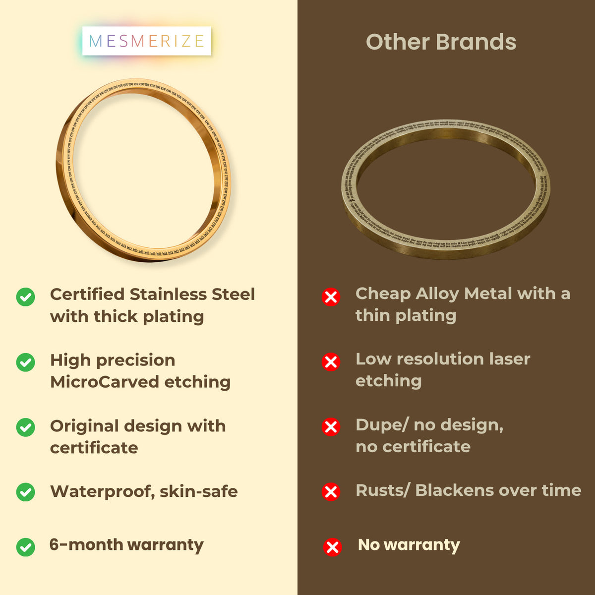 Ram MicroCarved Classic Round Kada Gold