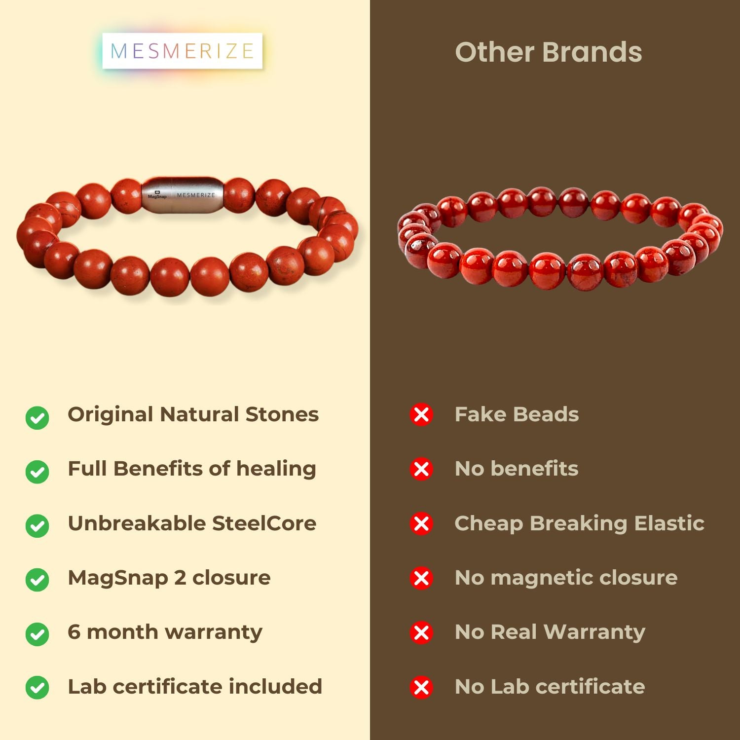 Inner Strength Red Jasper Natural Stone Bracelet with MagSnap 2