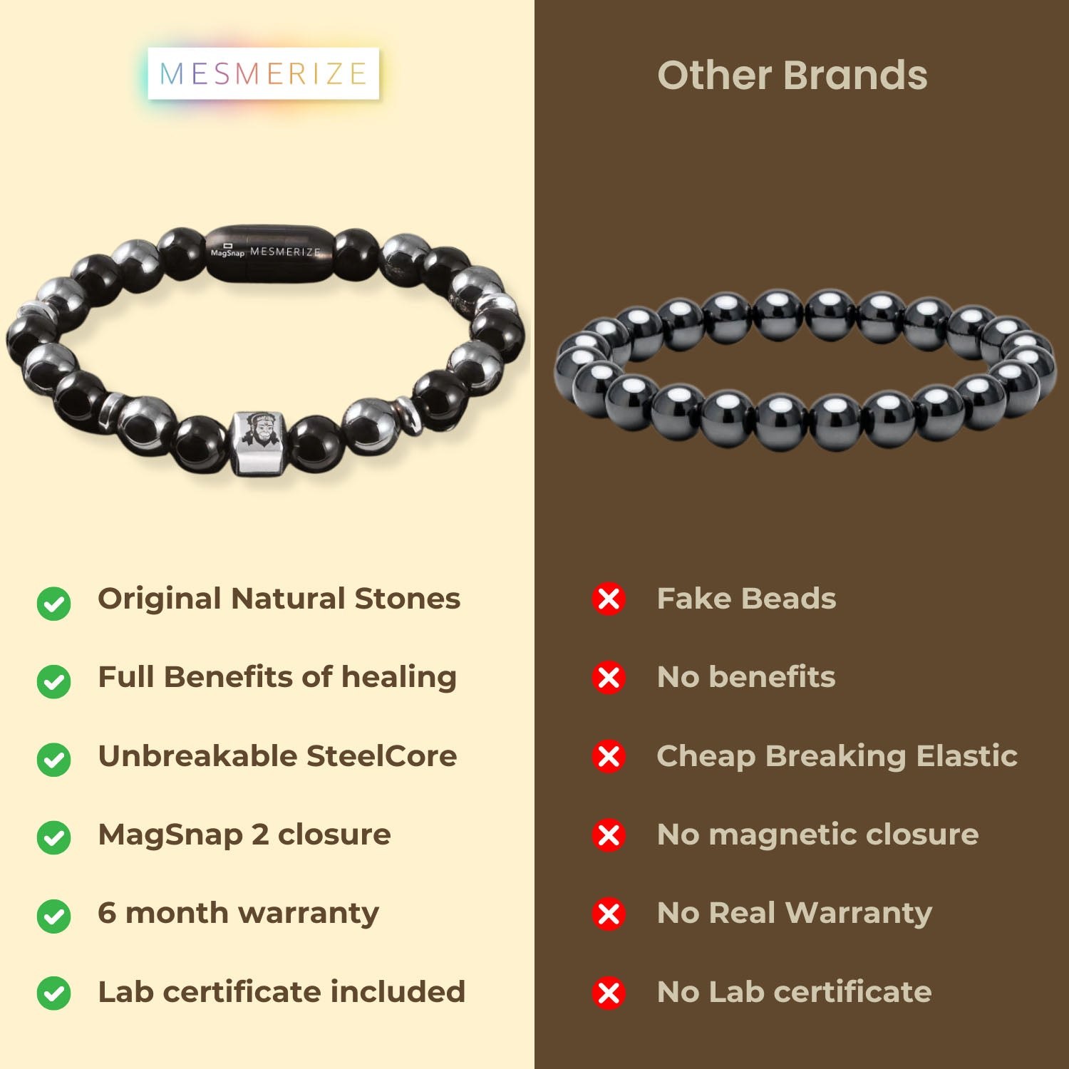 Power Hematite Hanuman Natural Stone Bracelet with MagSnap2