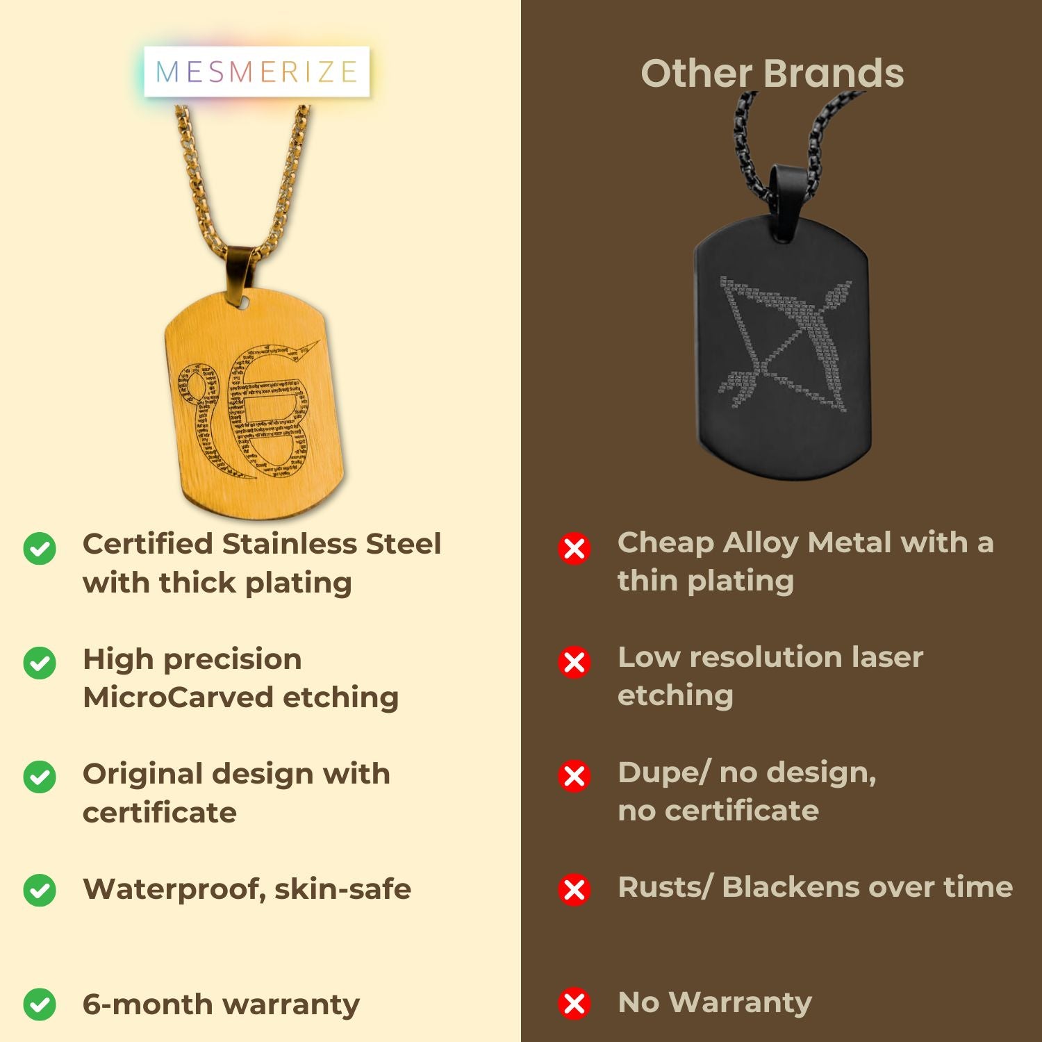 Ik Onkar MicroCarved Tag Necklace Black