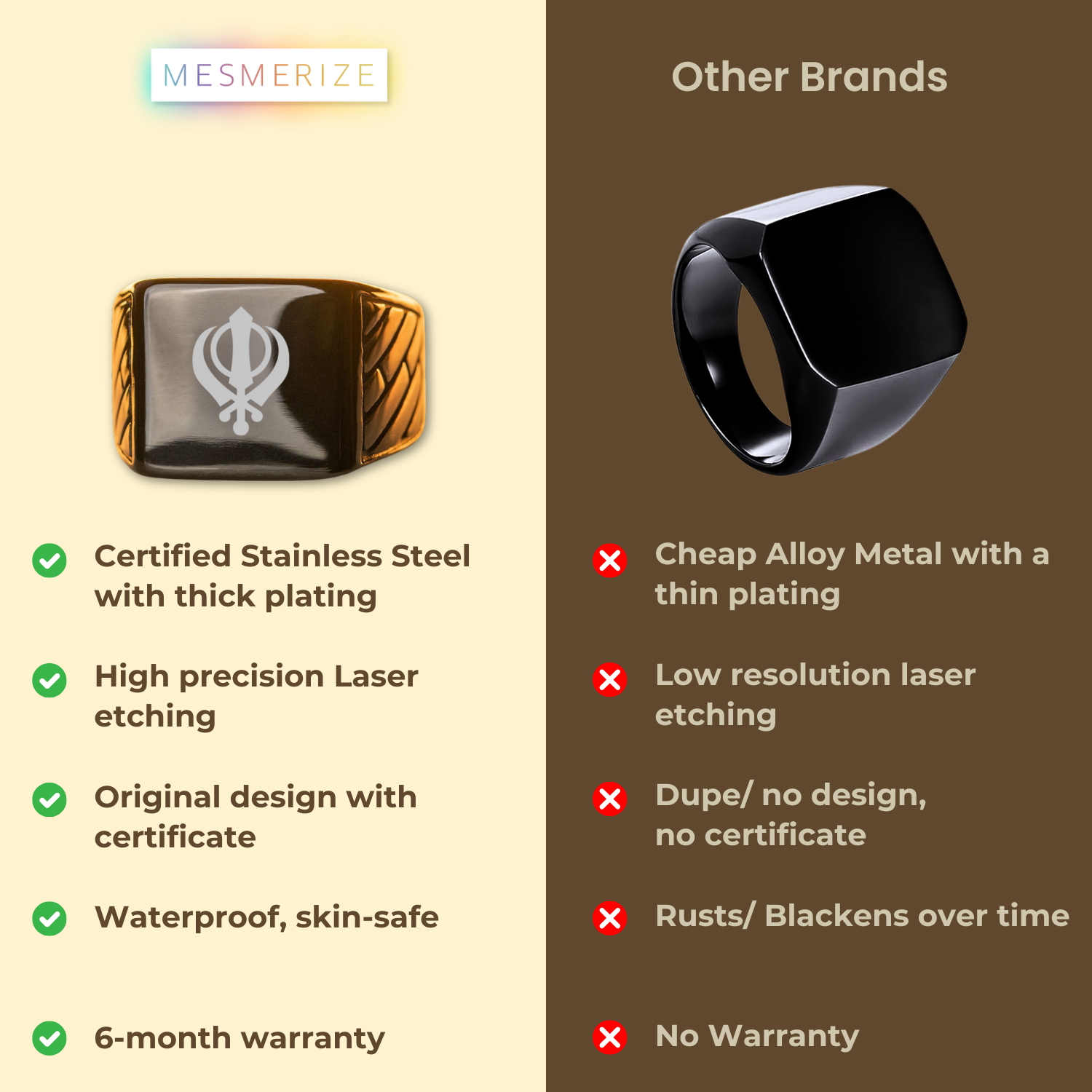 Khanda Hercules Ring