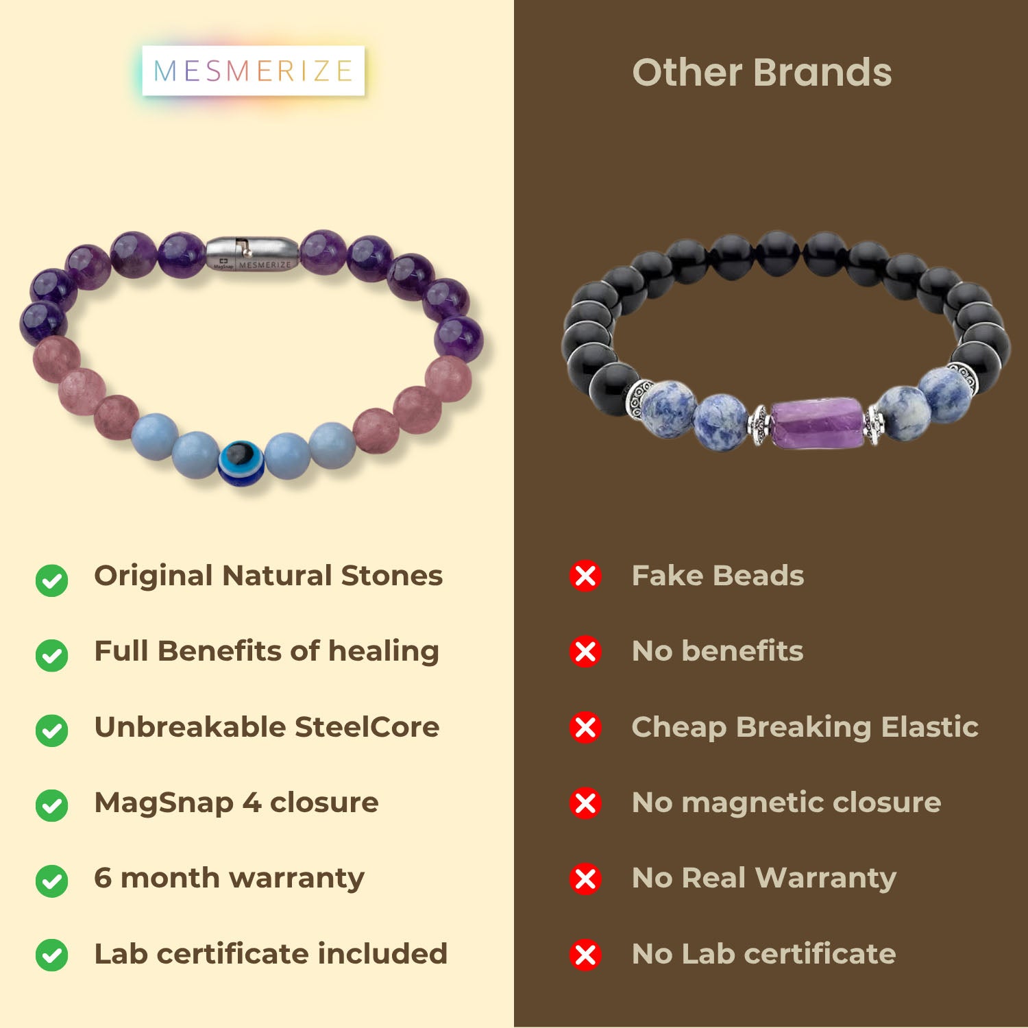 Divine Aura Evil eye Natural Stone Bracelet with Magsnap2