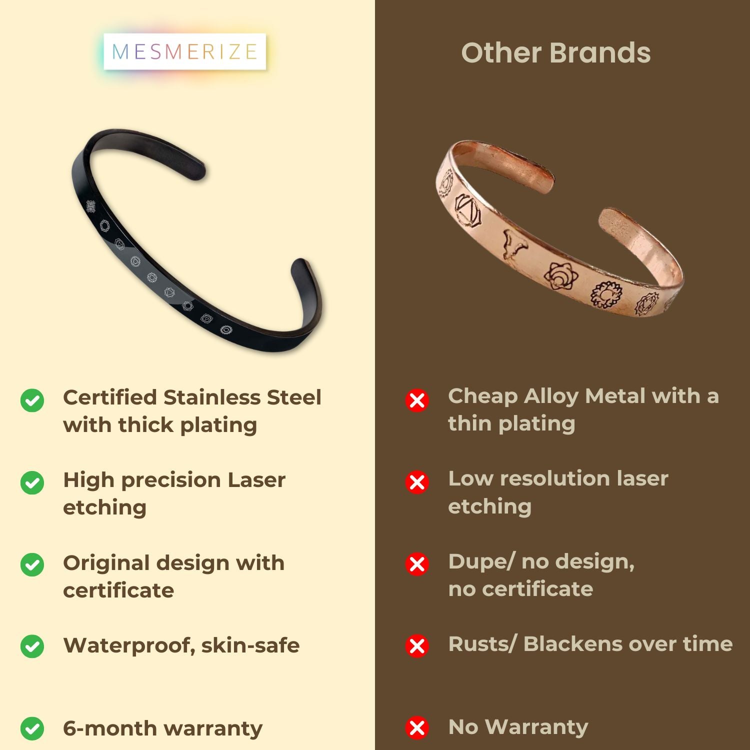 9 Chakra Gloss Cuff Adjustable Bracelet Silver