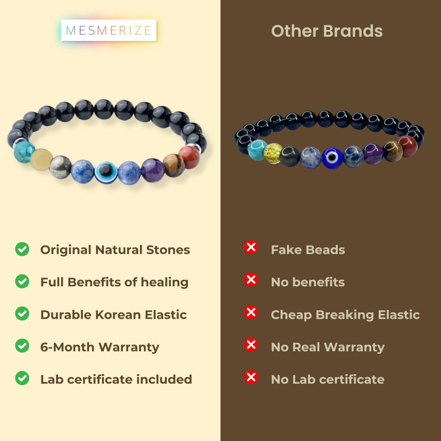 Super 9 Chakra Natural Stone Bracelet