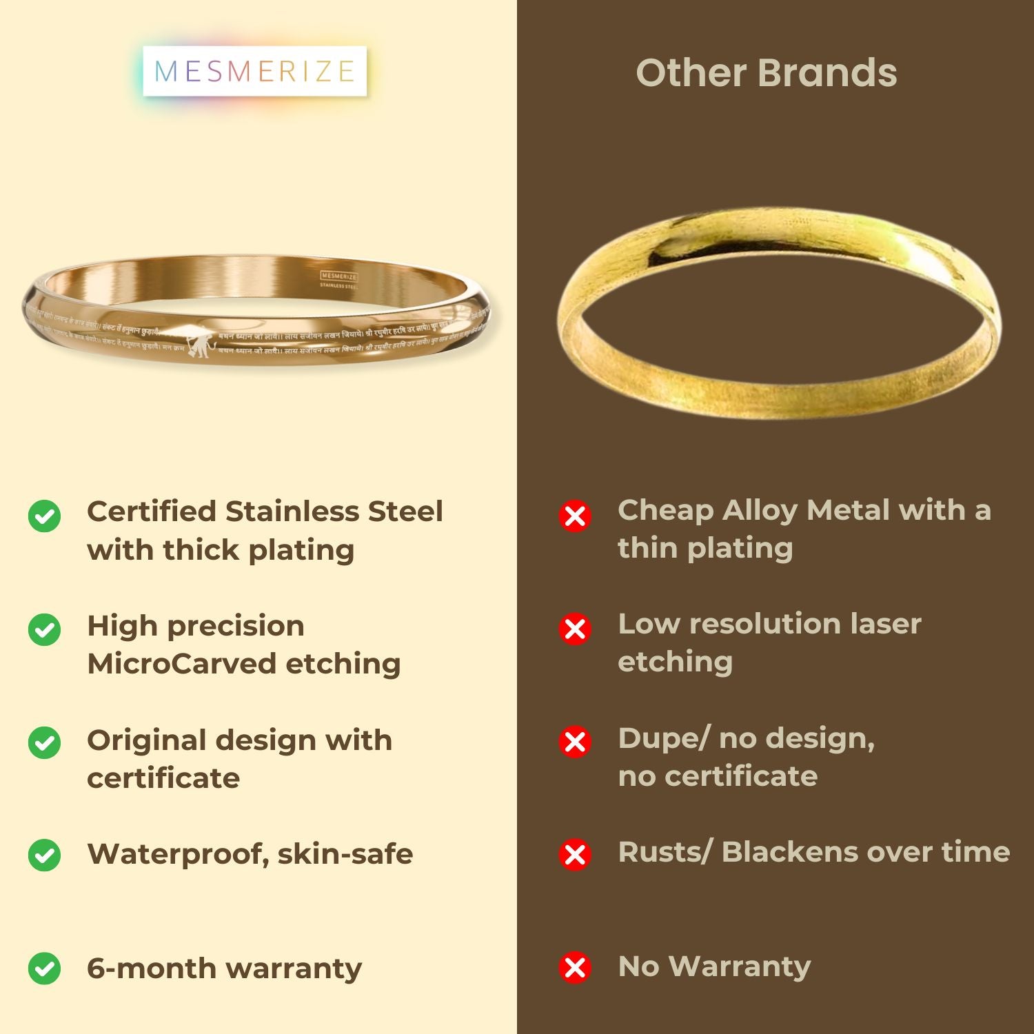 Round Curved 9 Verse of Hanuman Chalisa Kada Black