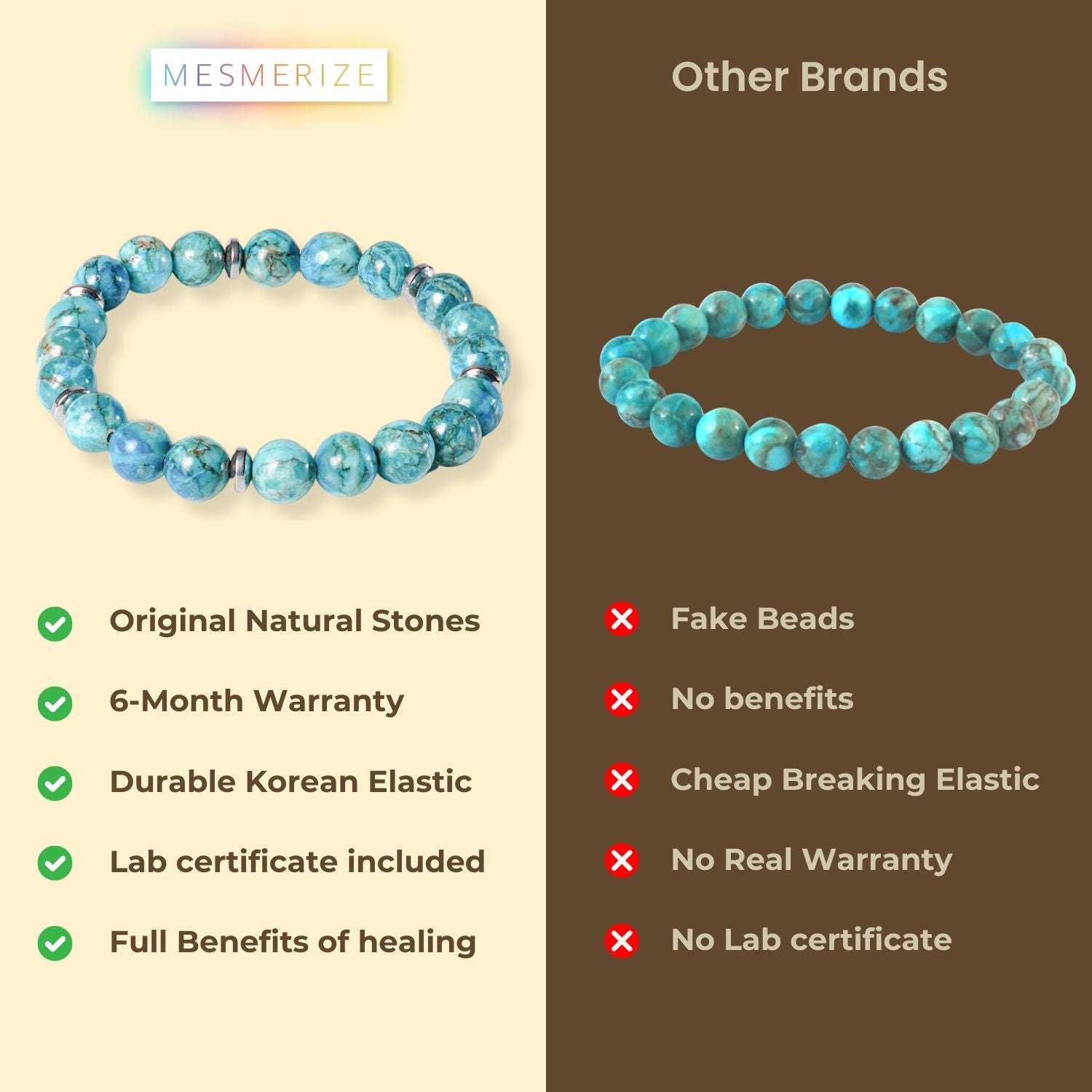 Harmony African Turquoise Natural Stone Elastic Bracelet