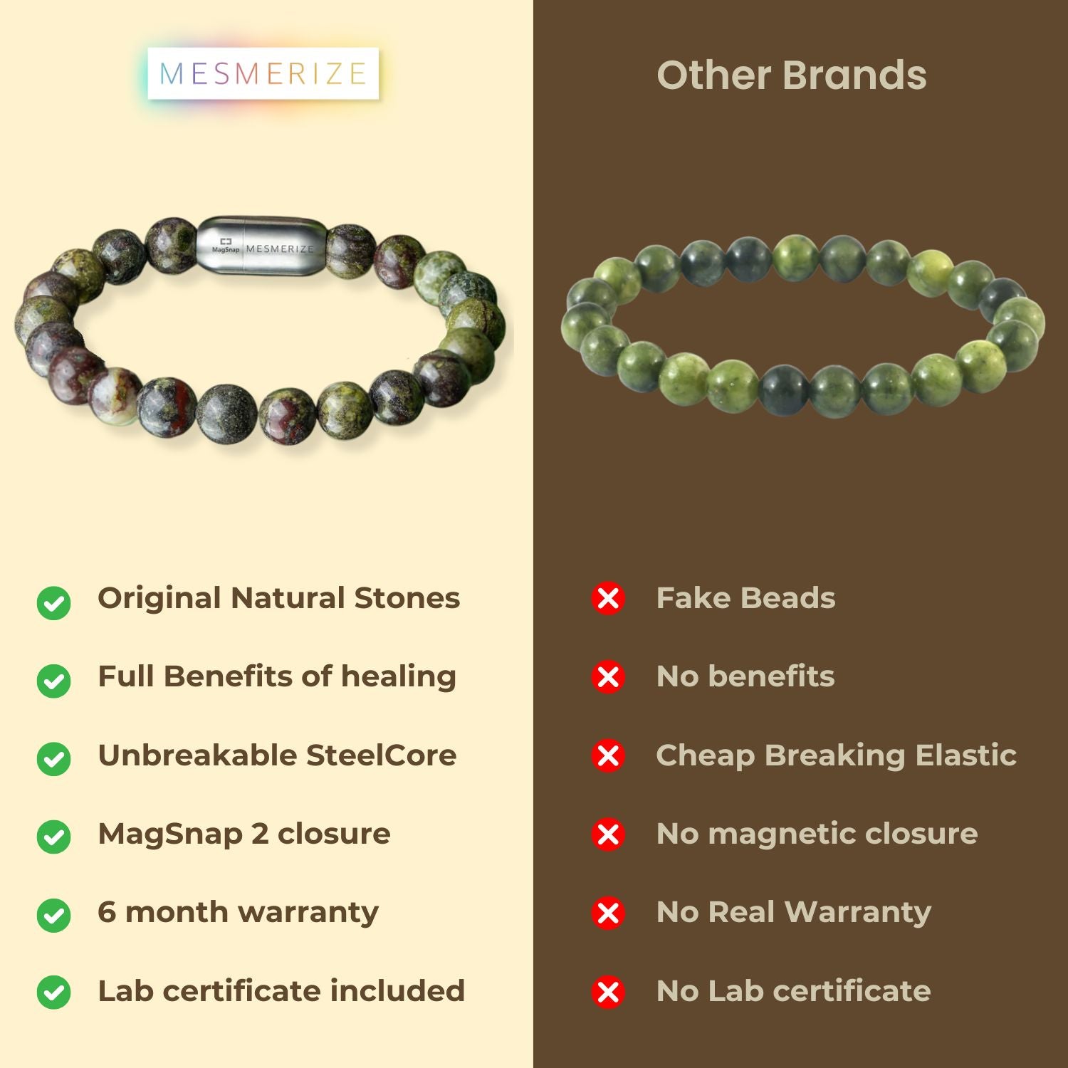 Inner Strength Dragonblood Natural Stone Bracelet with MagSnap 2