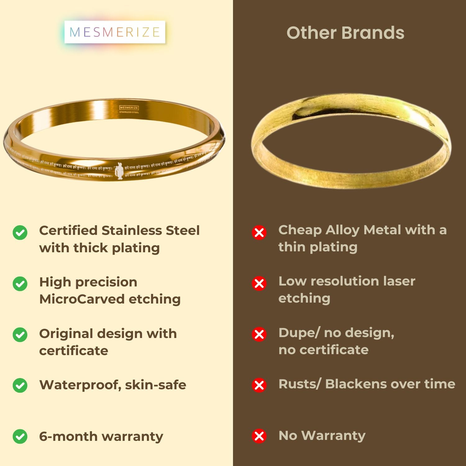 Hare Rama Hare Krishna MicroCarved Round Curved Kada Gold