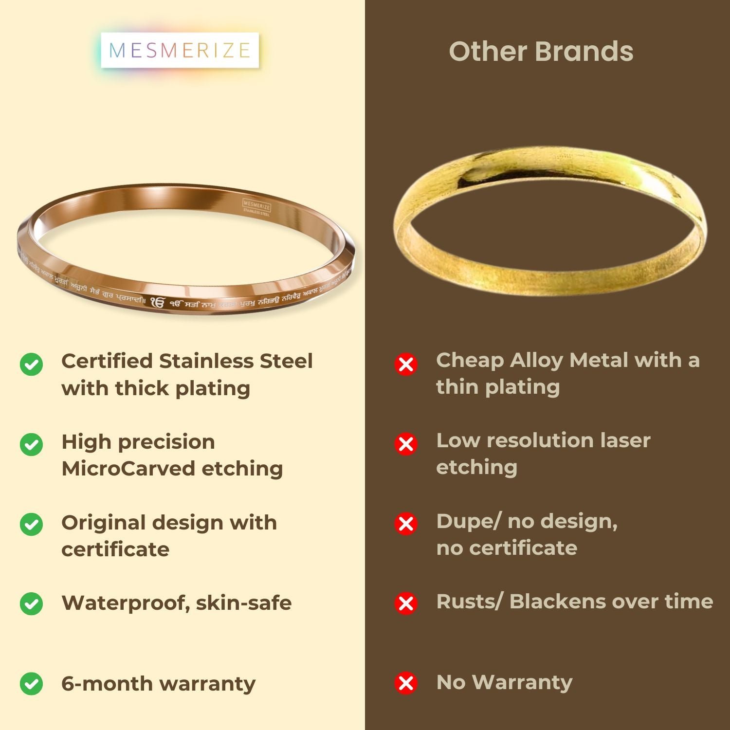 Round Flat Ik Onkar Satnam Mantra Kada Black