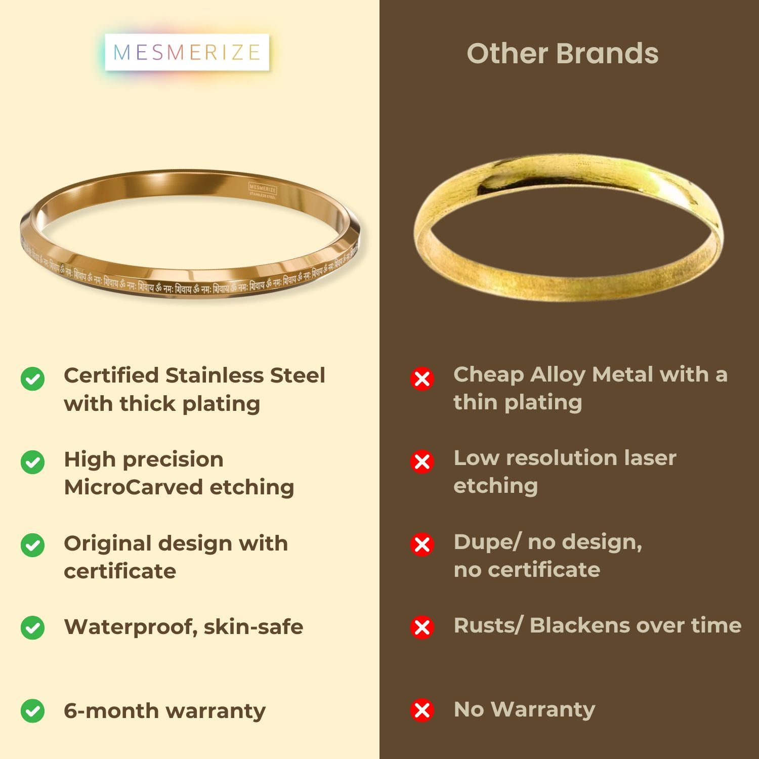 Om Namah Shivay Round Kada Black