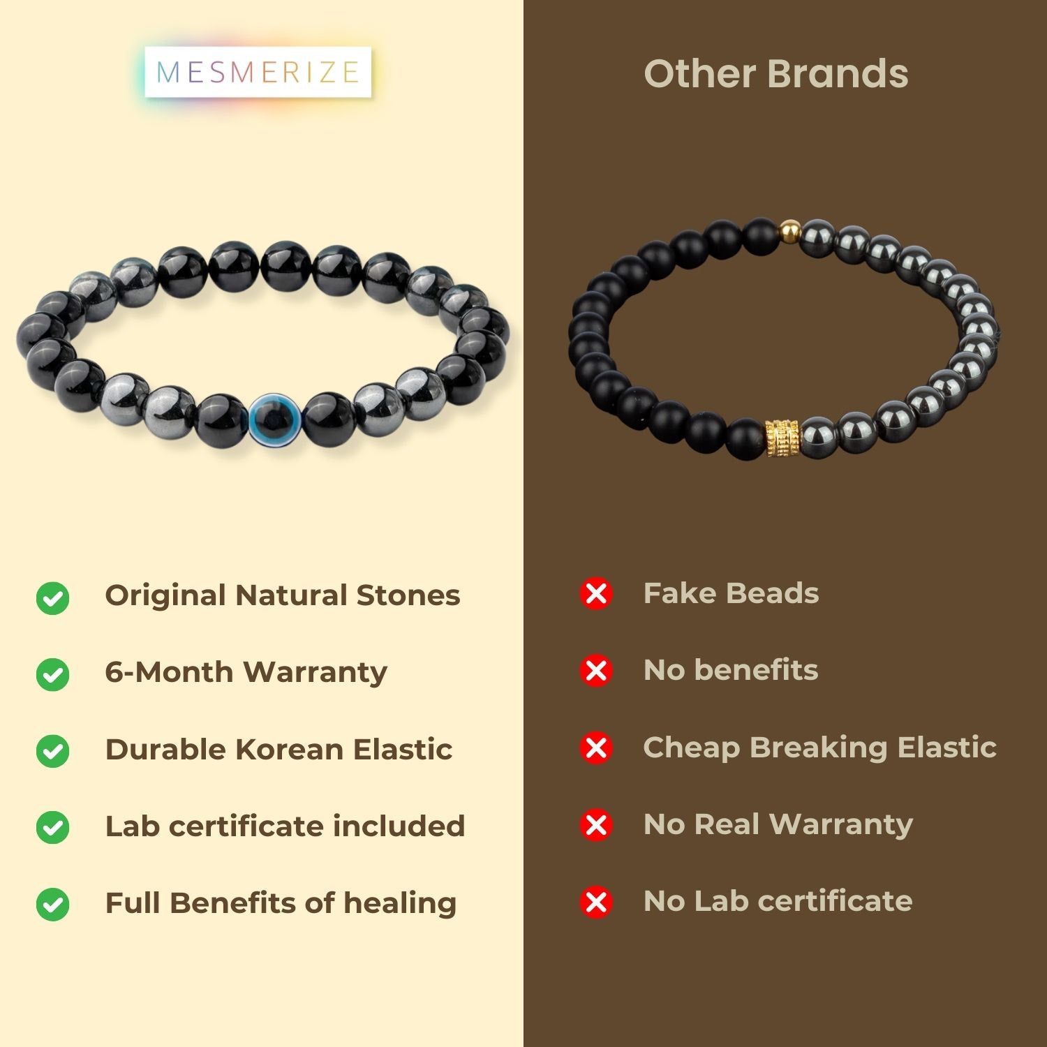 Protective Evil Eye Hematite Natural Stone Elastic Bracelet